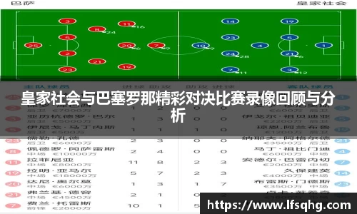 皇家社会与巴塞罗那精彩对决比赛录像回顾与分析