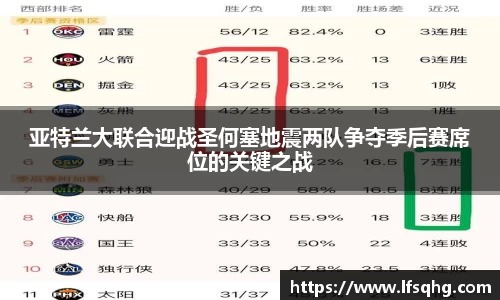 亚特兰大联合迎战圣何塞地震两队争夺季后赛席位的关键之战