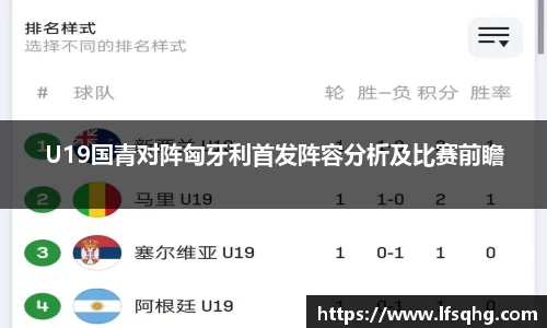 U19国青对阵匈牙利首发阵容分析及比赛前瞻